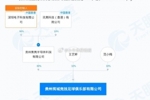 博主：刚刚冲乙的贵州筑城完成实控人变更，贵州集隽成实控人