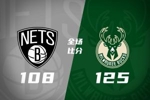 🏀雄鹿轻取篮网 AJ&middot;格林11记三分破队史纪录 科马克&middot;瑞安28分